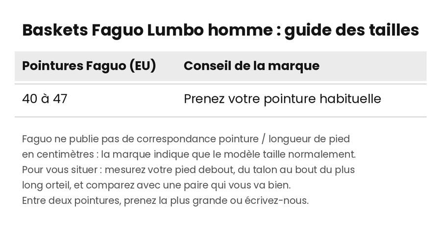 baskets-faguo-lumbo-guide-tailles