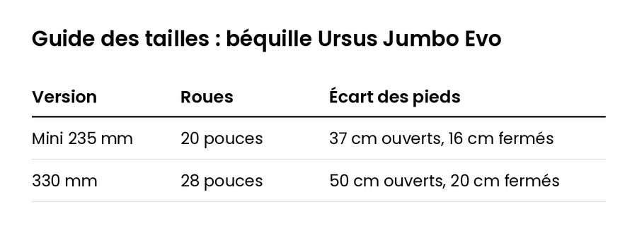 Guide des tailles : béquille Ursus Jumbo Evo