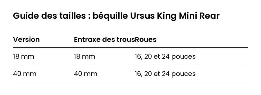 Guide des tailles : béquille Ursus King Mini Rear