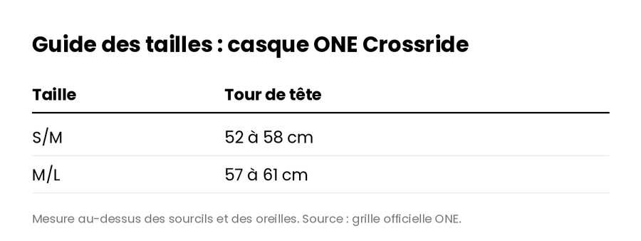 Guide des tailles casque ONE Crossride