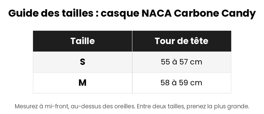Guide des tailles : casque NACA Carbone Candy