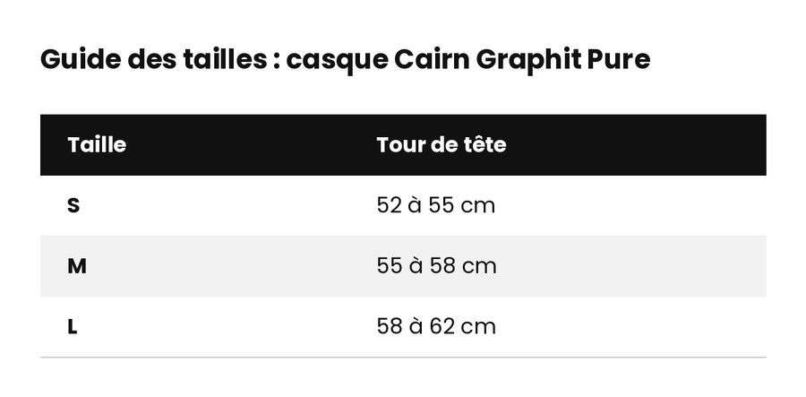 Guide des tailles Casque vélo urbain Cairn Graphit Pure