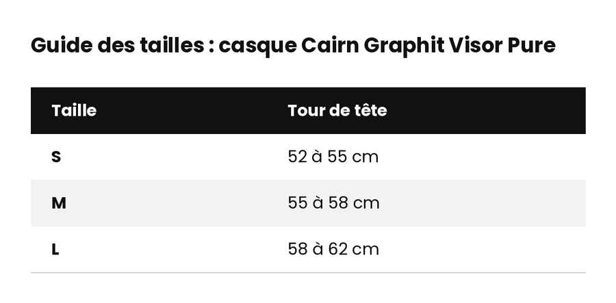 Guide des tailles Casque vélo urbain Cairn Graphit Visor Pure