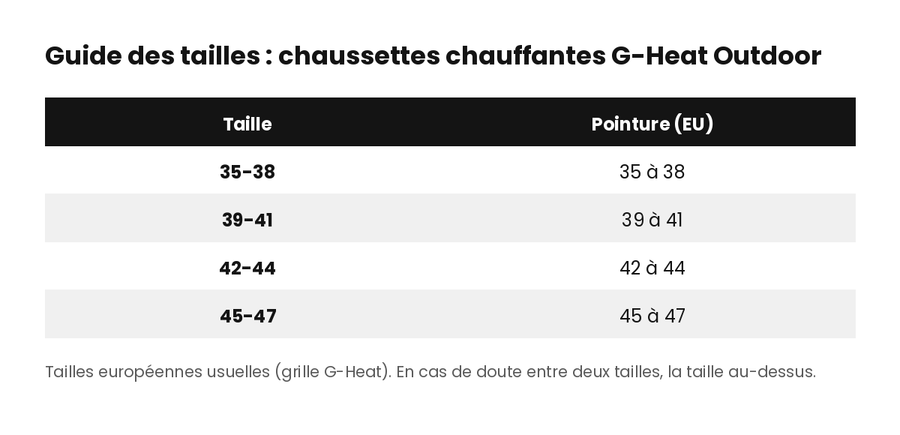 chaussettes-chauffantes-g-heat-outdoor-guide-tailles