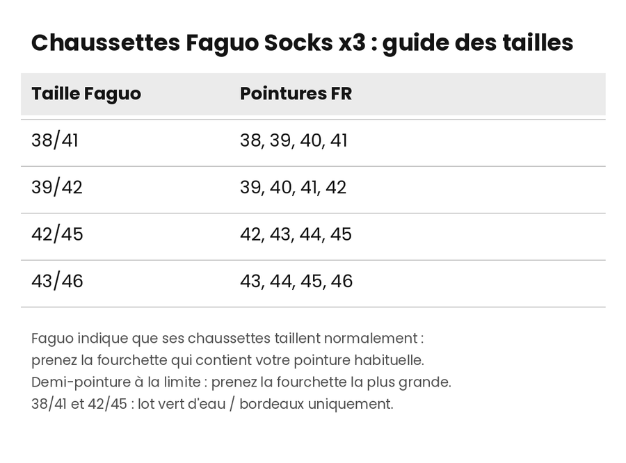 chaussettes-faguo-socks-x3-lot-de-3-paires-guide-tailles