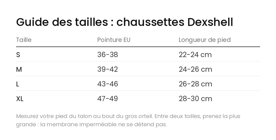 Guide des tailles chaussettes impermeables dexshell ultra thin crew