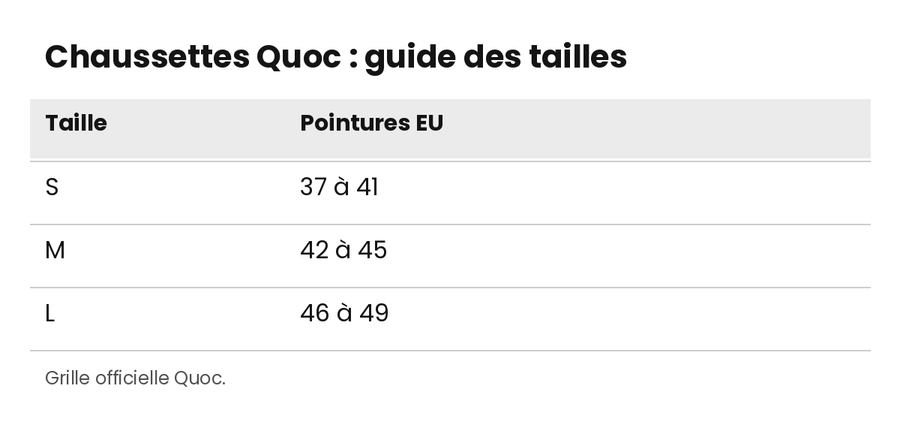 chaussettes-velo-quoc-all-road-guide-tailles