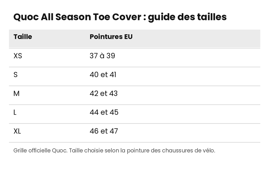 couvre-orteils-neoprene-quoc-all-season-toe-cover-guide-tailles