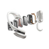 Écouteurs Shokz OpenFit Pro Blanc 3