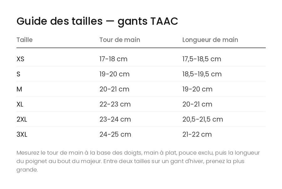 Guide des tailles — gants TAAC