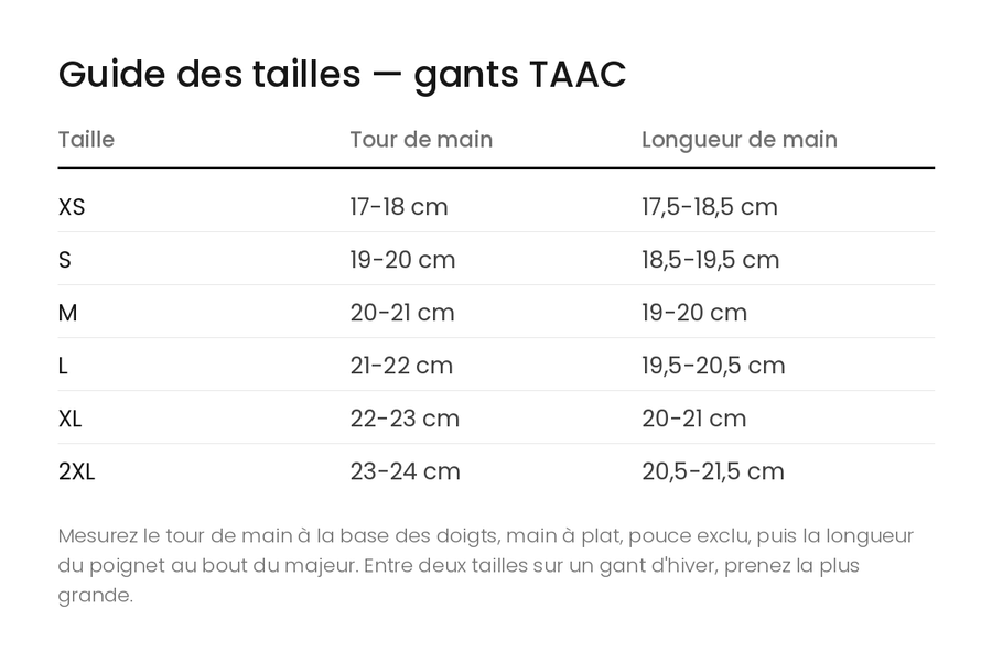 Guide des tailles — gants TAAC