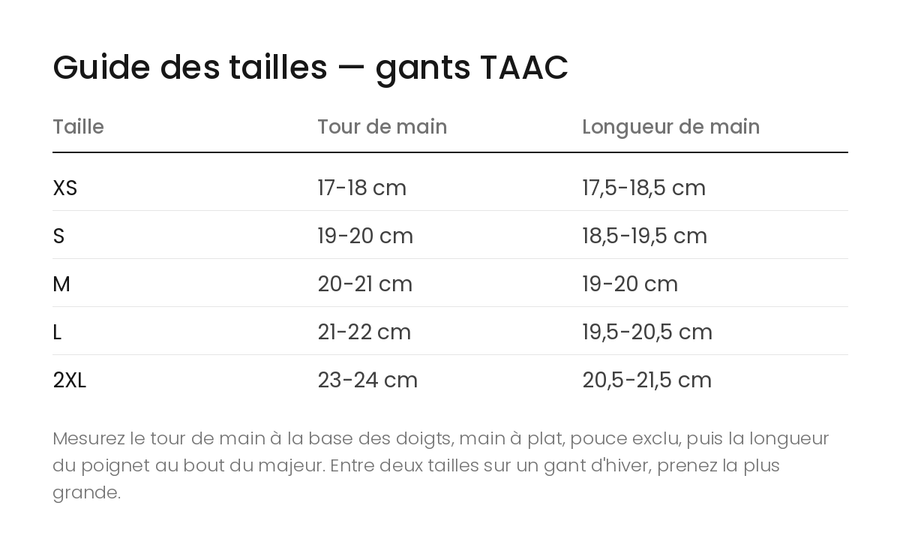 Guide des tailles — gants TAAC