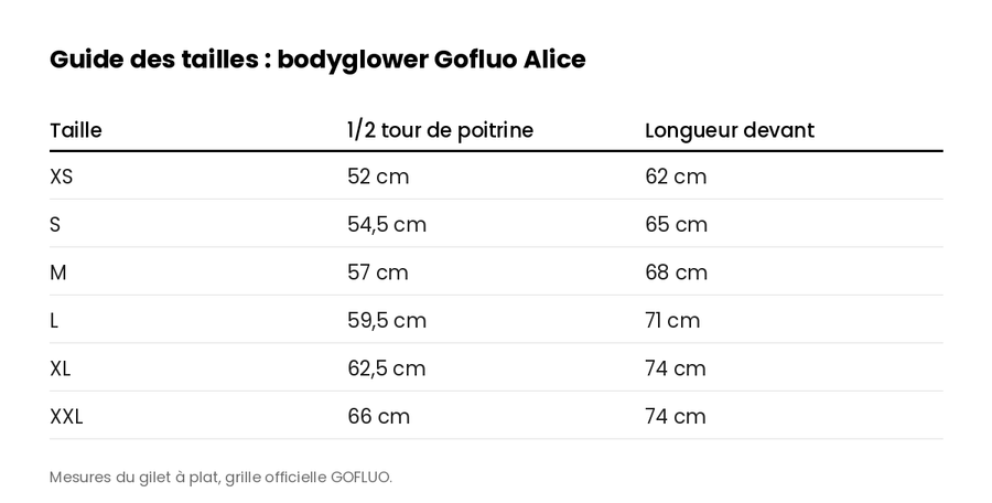 Guide des tailles : bodyglower Gofluo Alice