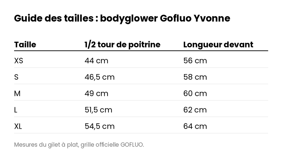 Guide des tailles : bodyglower Gofluo Yvonne
