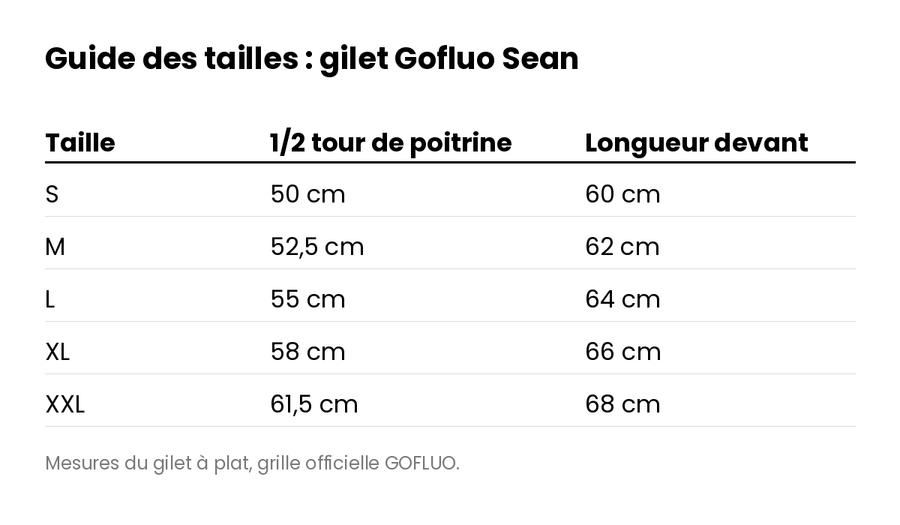 Guide des tailles : gilet Gofluo Sean