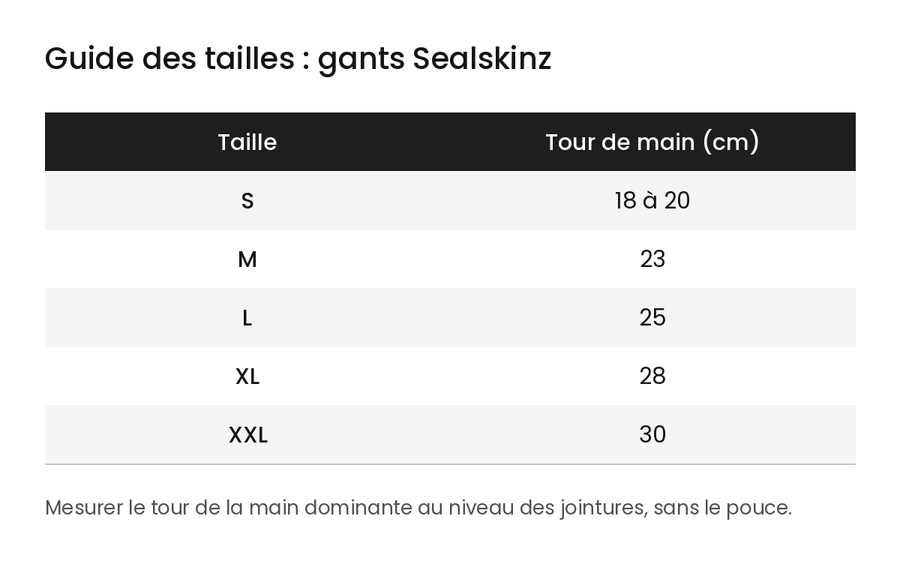 Guide des tailles gants Sealskinz