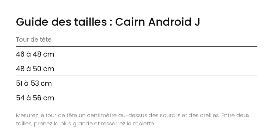 Guide des tailles Casque Ski Enfant Cairn Android J