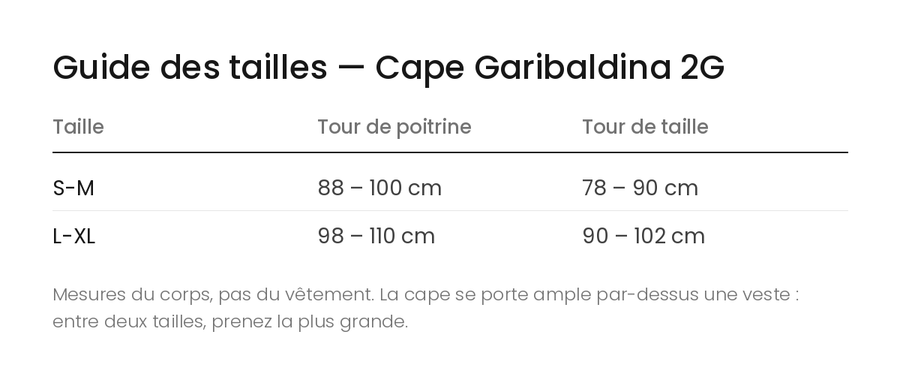 Guide des tailles Tucano Urbano