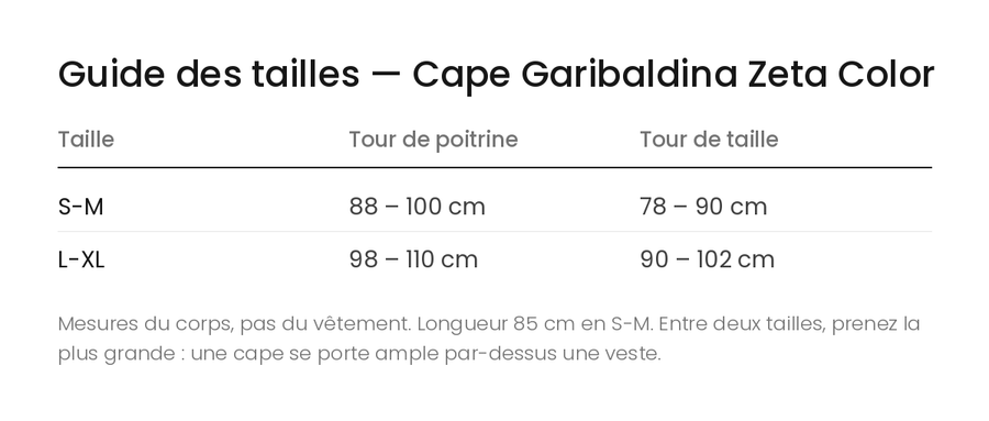 Guide des tailles Tucano Urbano