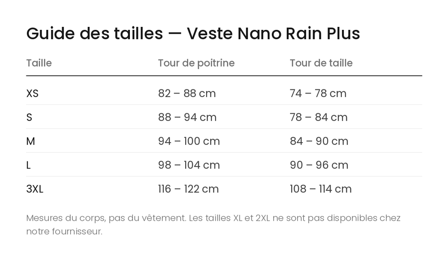 Guide des tailles — Veste Nano Rain Plus