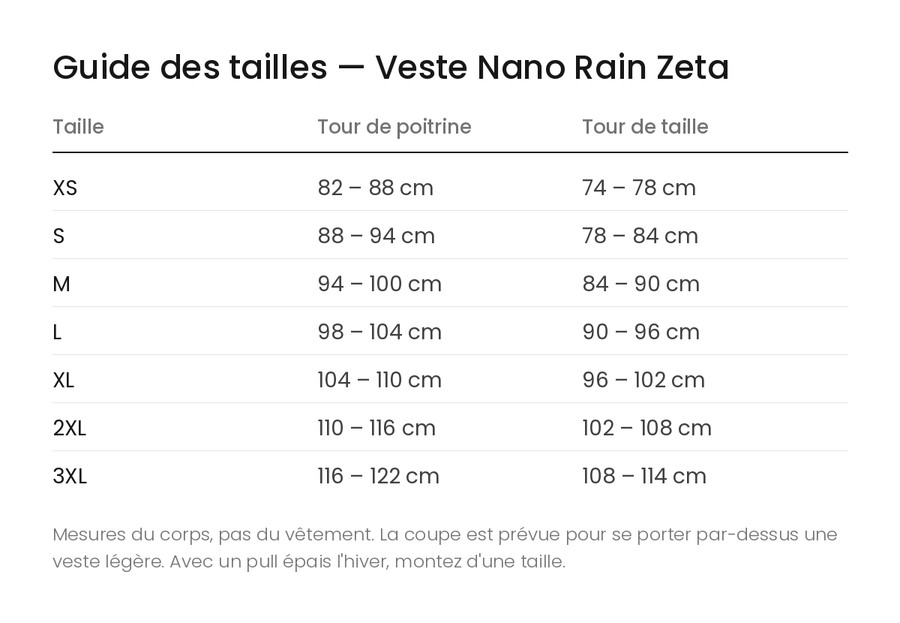 Guide des tailles Tucano Urbano