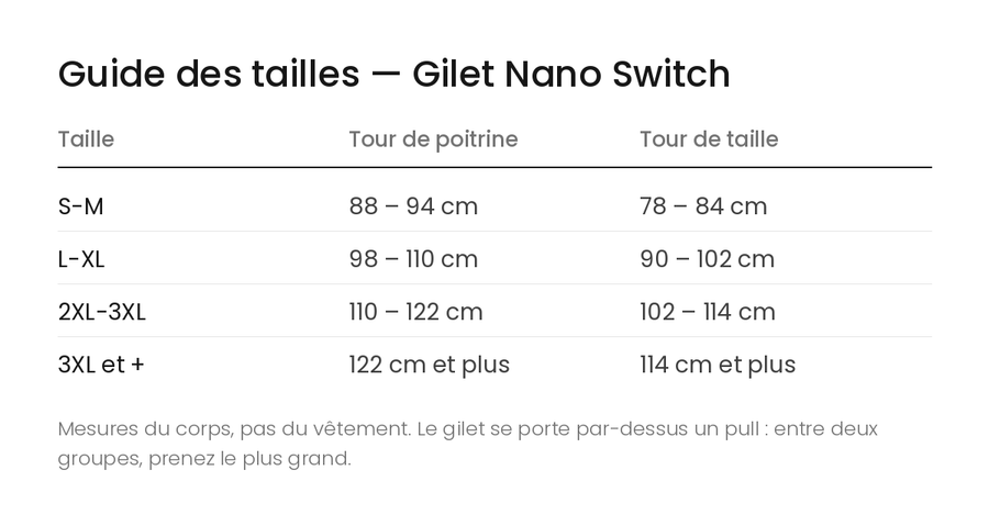 Guide des tailles — Gilet Nano Switch