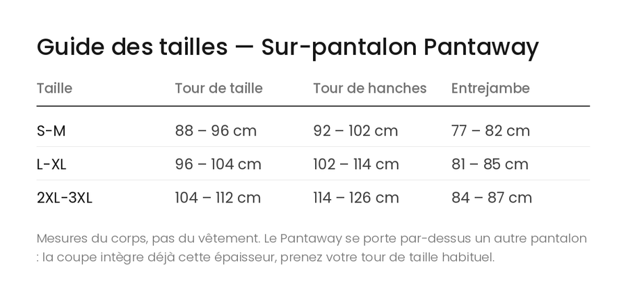 Guide des tailles — Sur-pantalon Pantaway